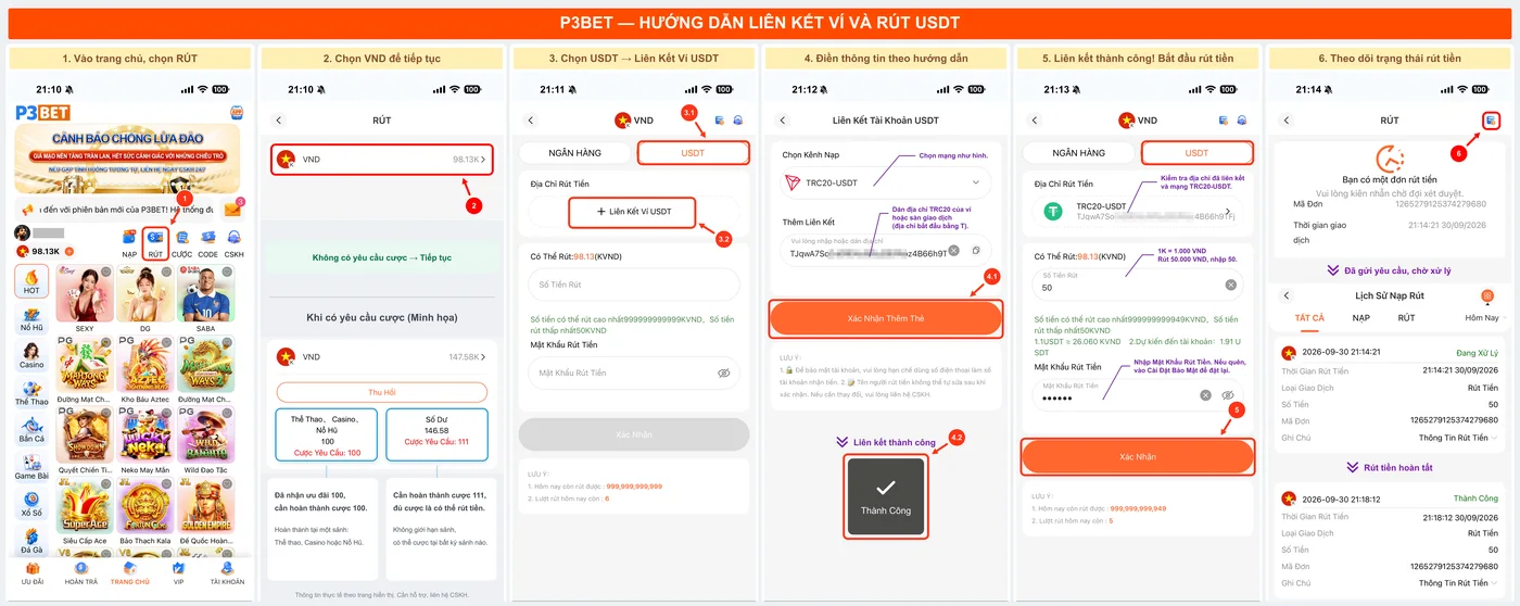 Hướng dẫn liên kết ví và rút tiền P3 qua USDT