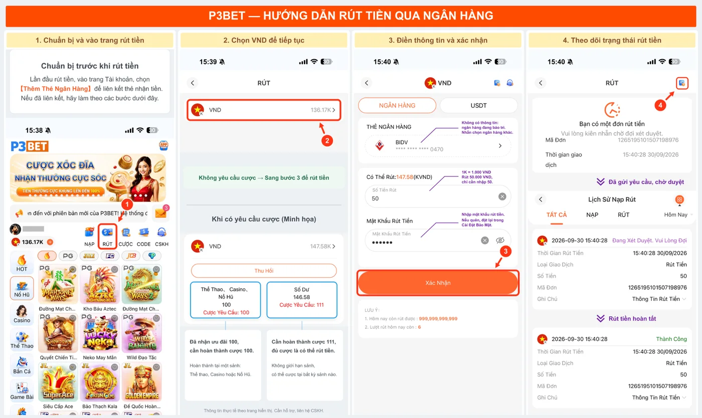 Hướng dẫn rút tiền P3 qua ngân hàng